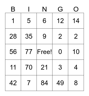Seven Multiplication and Division Bingo Card