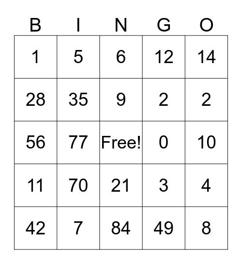 Seven Multiplication and Division Bingo Card