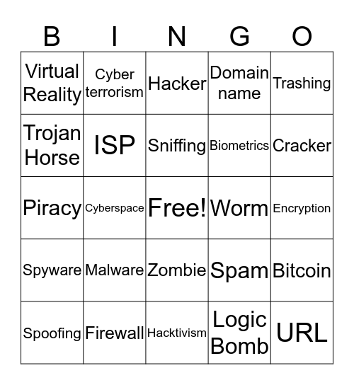 Chapter 17 Bingo Card