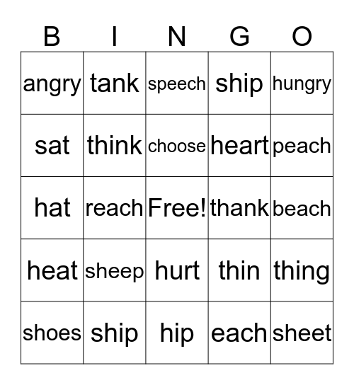 Pronunciation Bingo Card