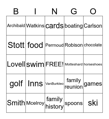 Reunion Bingo Card
