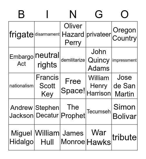 Chapter 7 Bingo Card