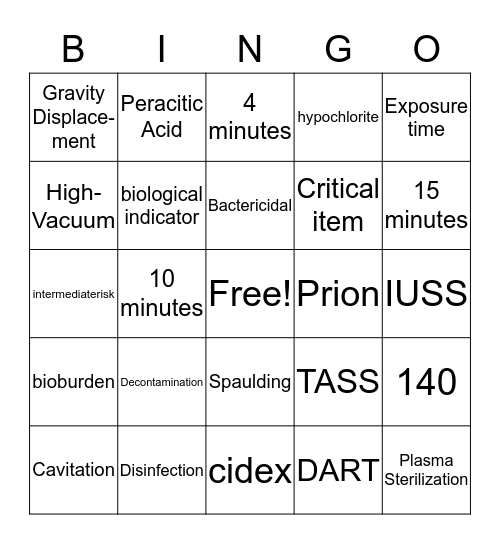 Sterilization Bingo Card