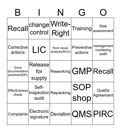 Know Your Quality Terms  Bingo Card