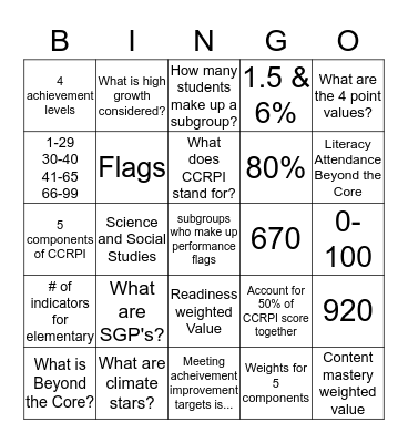How Well Can Do You Understand CCRPI? Bingo Card