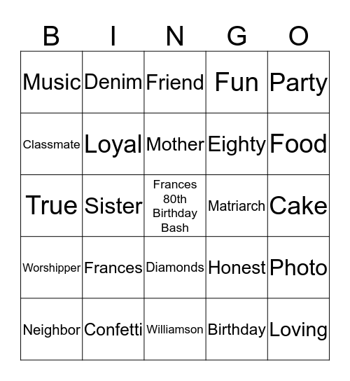 Frances 80th Birthday Bash Bingo Card