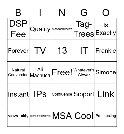 Recap Jeopardy BINGO Card