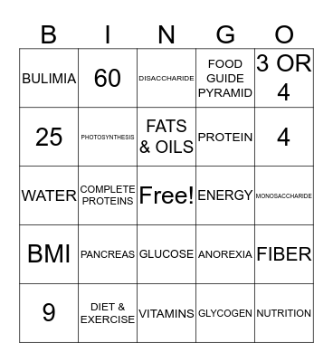 ISM - CHAPTER 8 NUTRITION Bingo Card