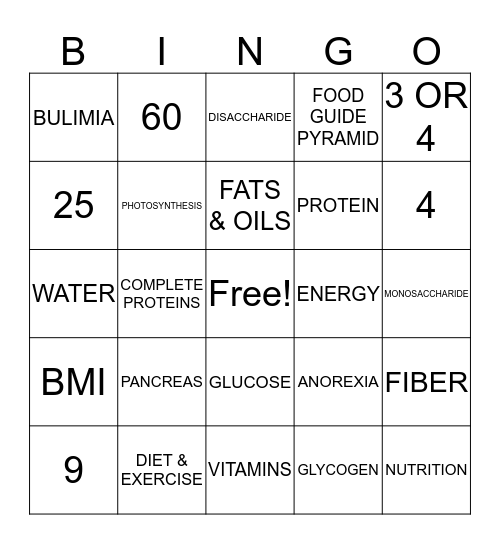 ISM - CHAPTER 8 NUTRITION Bingo Card