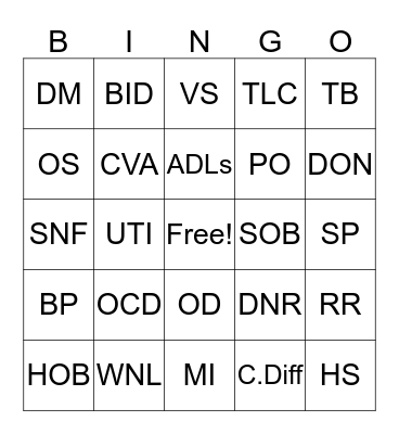 Nursing Assistant - Abbreviations Bingo Card