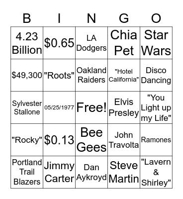 About 1977 Bingo Card