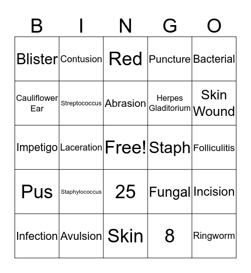 Skin Trauma Bingo Card