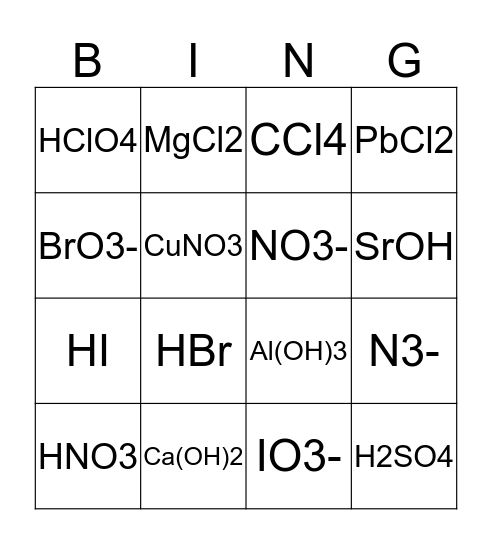 Chemical Compound nomenclature Bingo Card