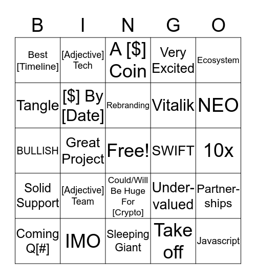 /r/cryptocurrency Bingo Card