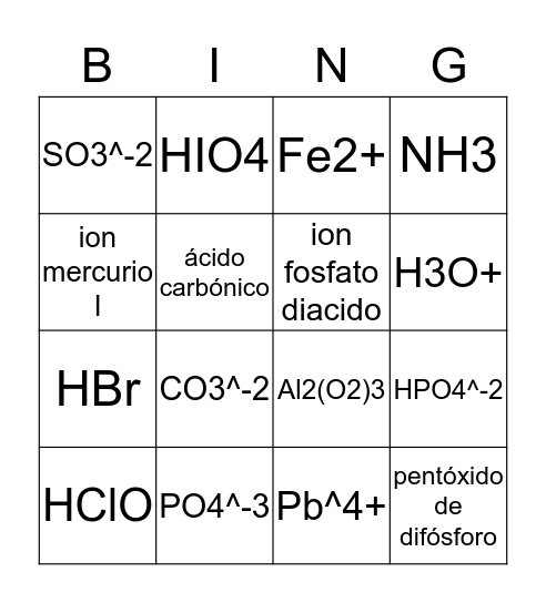 Nomenclatura Inorgánica Bingo Card