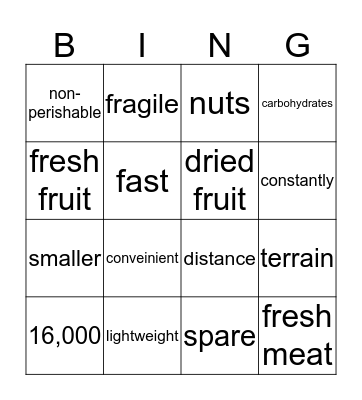 foods for bushwalking  Bingo Card