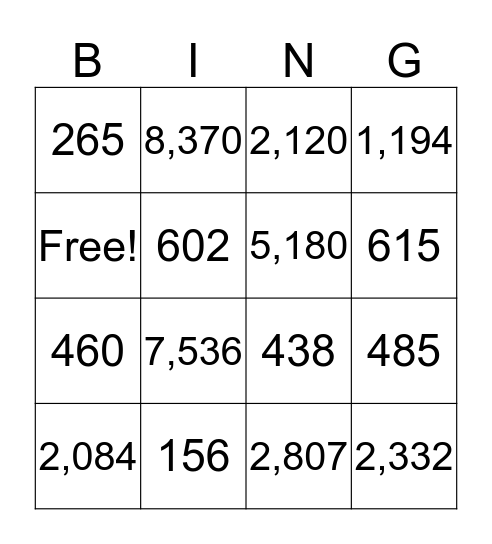 Multiplication Bingo Card