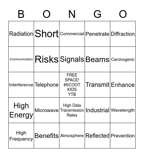 MICROWAVE BONGO! Bingo Card