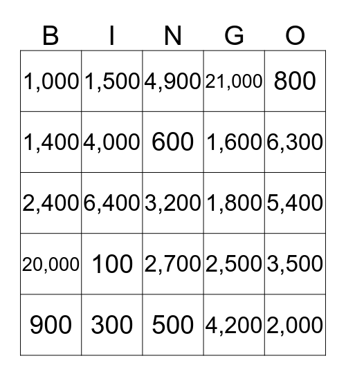 Estimating Products! Bingo Card