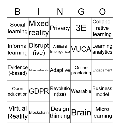 Online Educa Bingo Card
