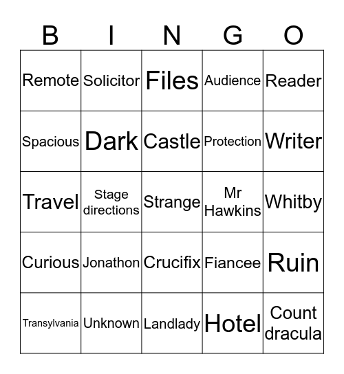 Act 1 scene 1 Bingo Card