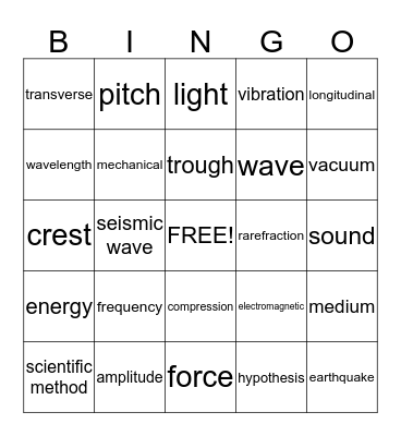 Science Bingo Card