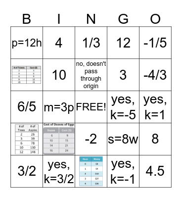 Math Vocabulary Bingo Card