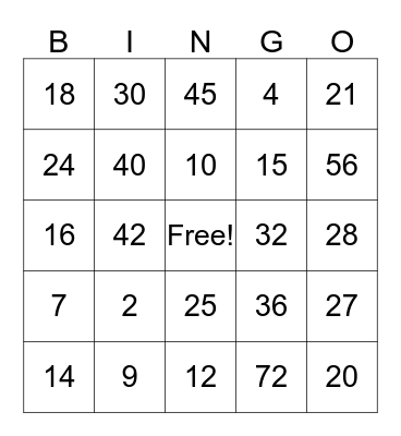 Multiplication BINGO! Bingo Card