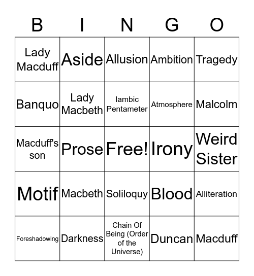 Macbeth Bingo Game  Bingo Card