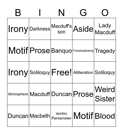 Macbeth Bingo Game  Bingo Card