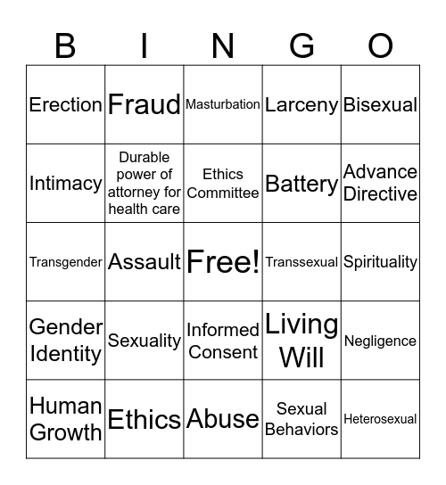 Chapter 3 & 4 C Bingo Card