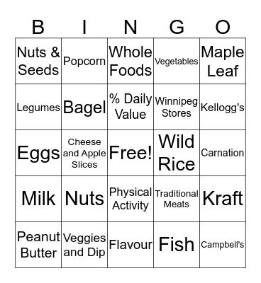 Nutrition Bingo:  Proteins, Health Snacks, BP Lowering, Traditional Foods, False Advertising Bingo Card