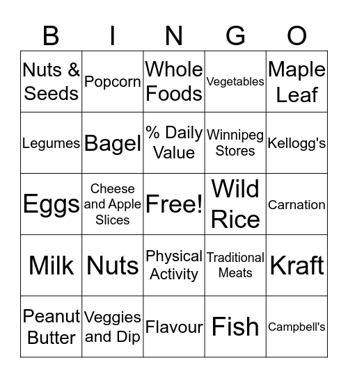 Nutrition Bingo:  Proteins, Health Snacks, BP Lowering, Traditional Foods, False Advertising Bingo Card