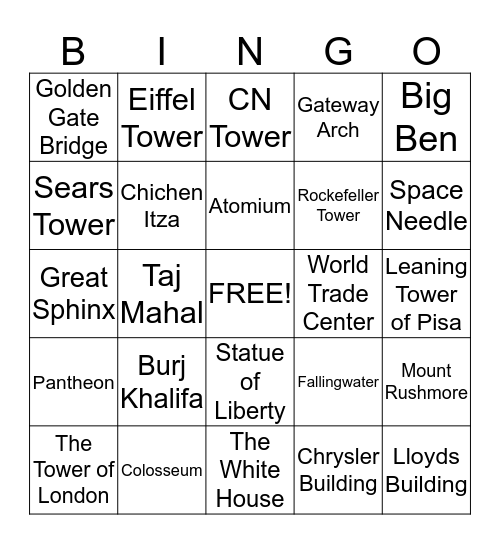 Architecture Bingo Card