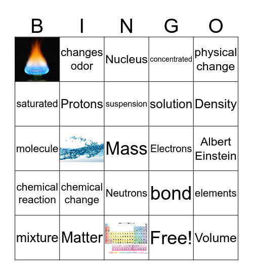 Atoms and Molecules Bingo Card