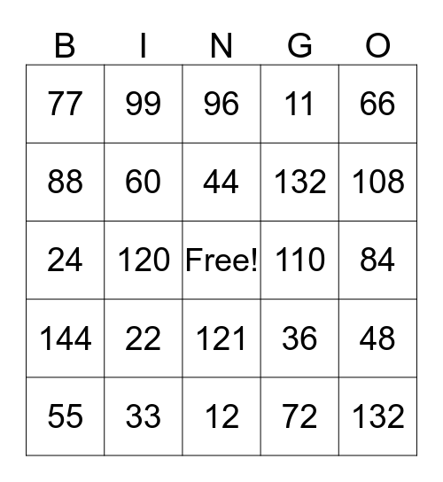 Multiplication Bingo Card