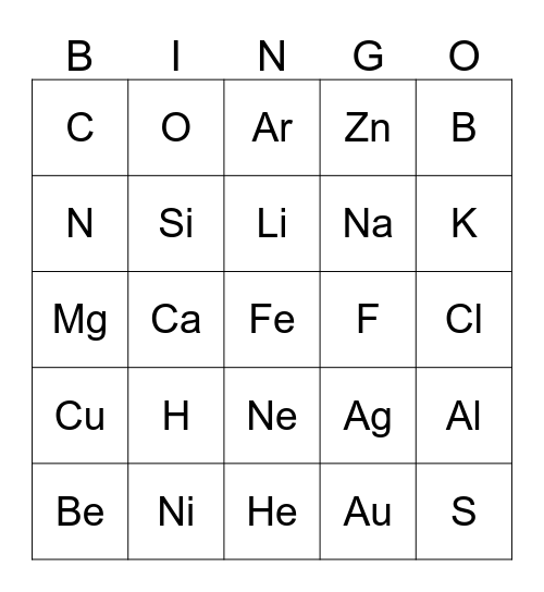 Periodic Bingo Card