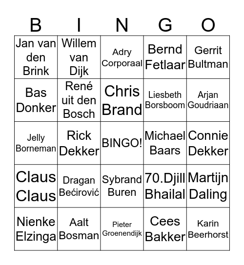 De Zuiderzeeland medewerkers bingo! Bingo Card