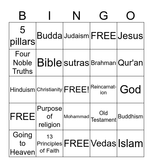 Religion Bingo Card