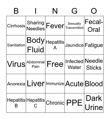 HEPATITIS Bingo Card