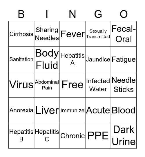 HEPATITIS Bingo Card