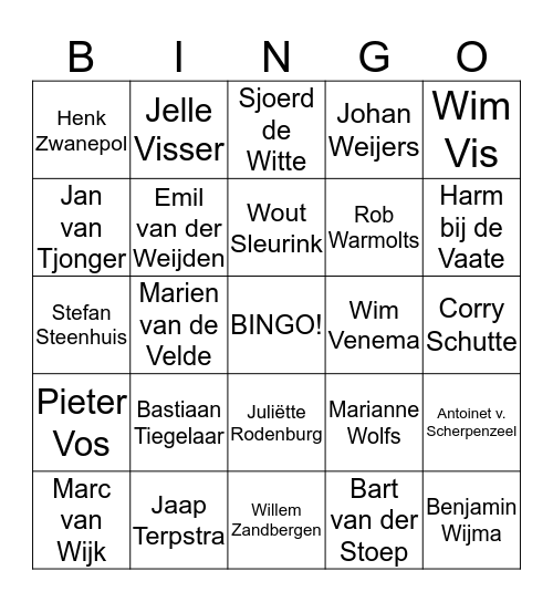 De Zuiderzeeland medewerkers bingo! Bingo Card