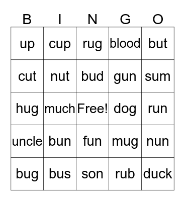 | ʌ | sound Bingo Card