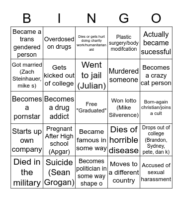 Post-highschool bingo Card