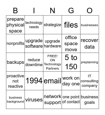 ON Technology Partners Bingo Card