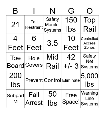 Fall Protection Bingo Card