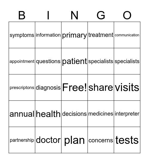 Talking With Your Doctor Bingo Card
