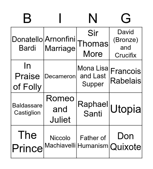 Renaissance Artists & Writers Bingo Card