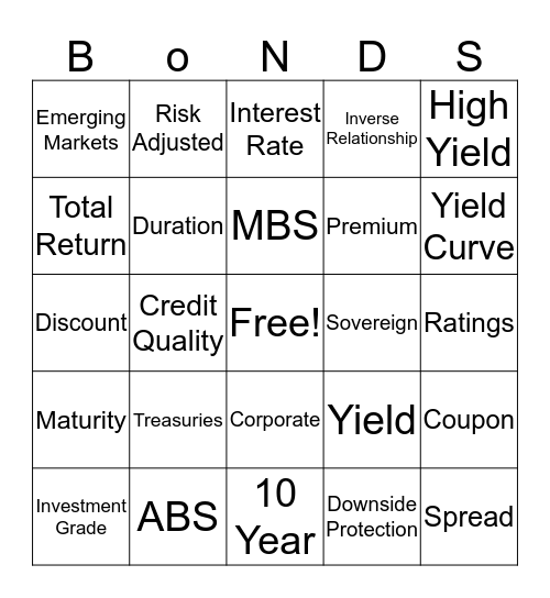 Fixed Income Bingo Card