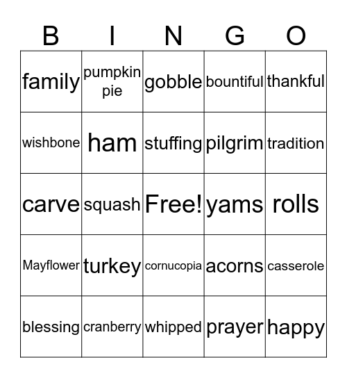 Turkey Bingo Card